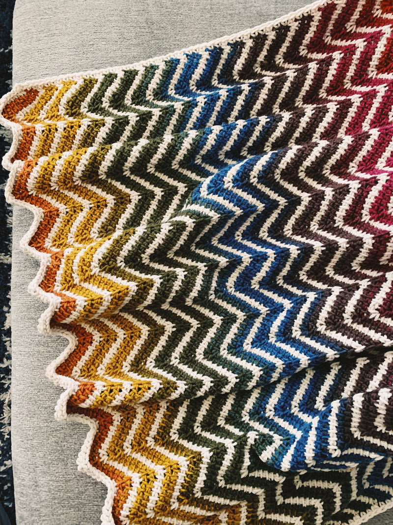 Easy Crochet Blanket Pattern for Beginners – I Can Crochet That